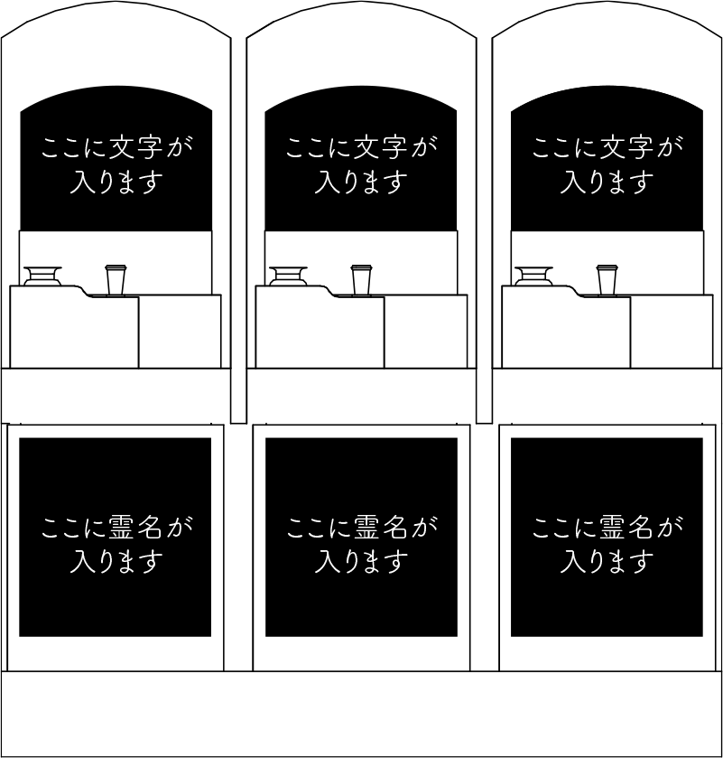 安穏墓